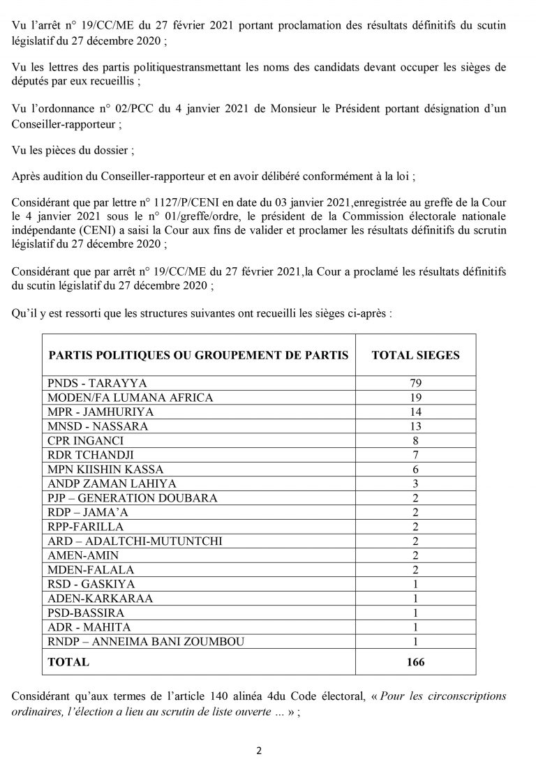 page2