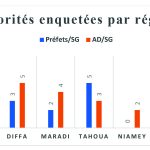 Image1 SS- Article sur la mission_COVACC1erAvril2026-1