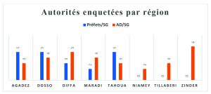 Image1 SS- Article sur la mission_COVACC1erAvril2026-1