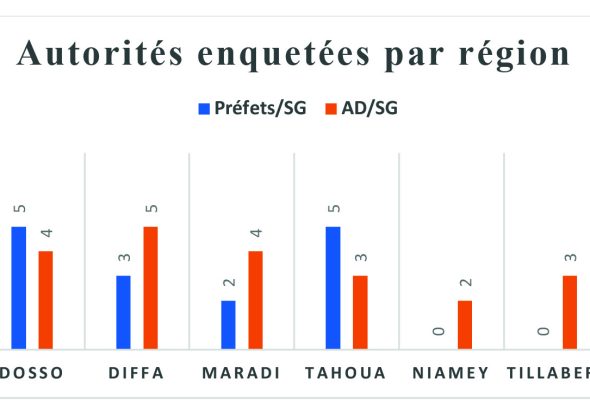 Image1 SS- Article sur la mission_COVACC1erAvril2026-1