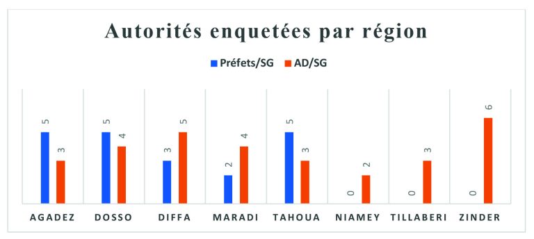 Image1 SS- Article sur la mission_COVACC1erAvril2026-1
