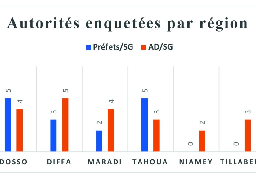 Image1 SS- Article sur la mission_COVACC1erAvril2026-1