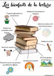 Photo-Encadré-Lecture